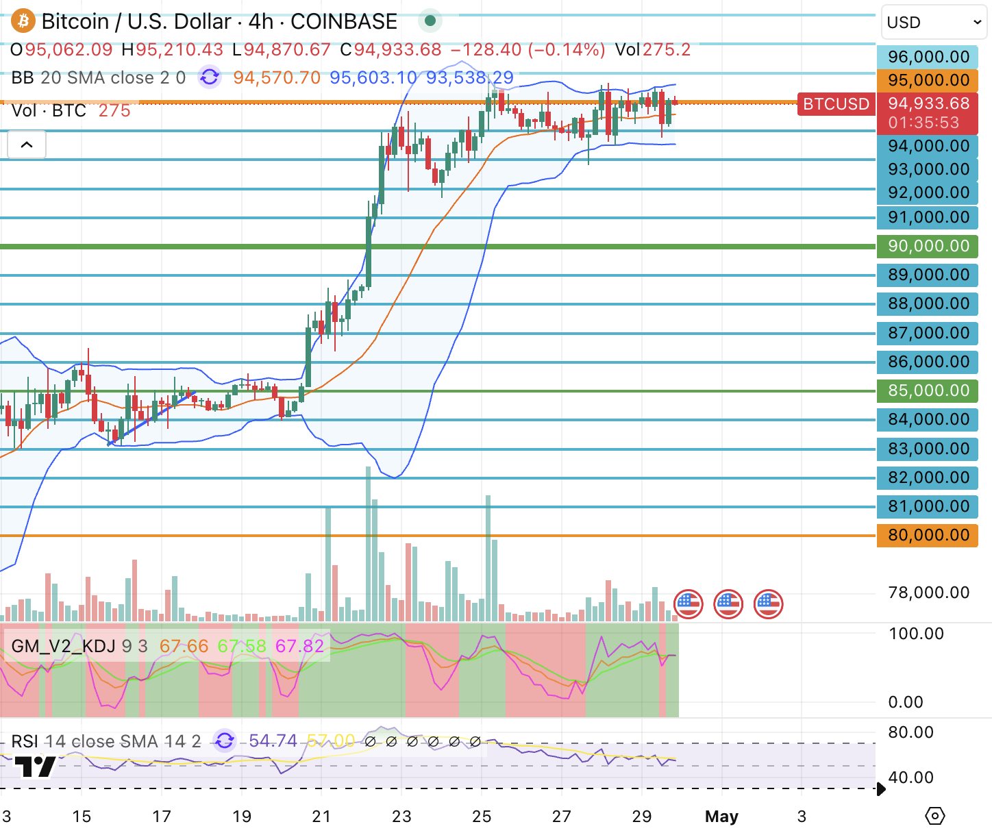 Screenshot 2025-04-29 at 11.24.07 PM